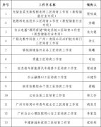 ϲ������Ժ������ѯ���������Ļ�������ܹ������������ݰ�������